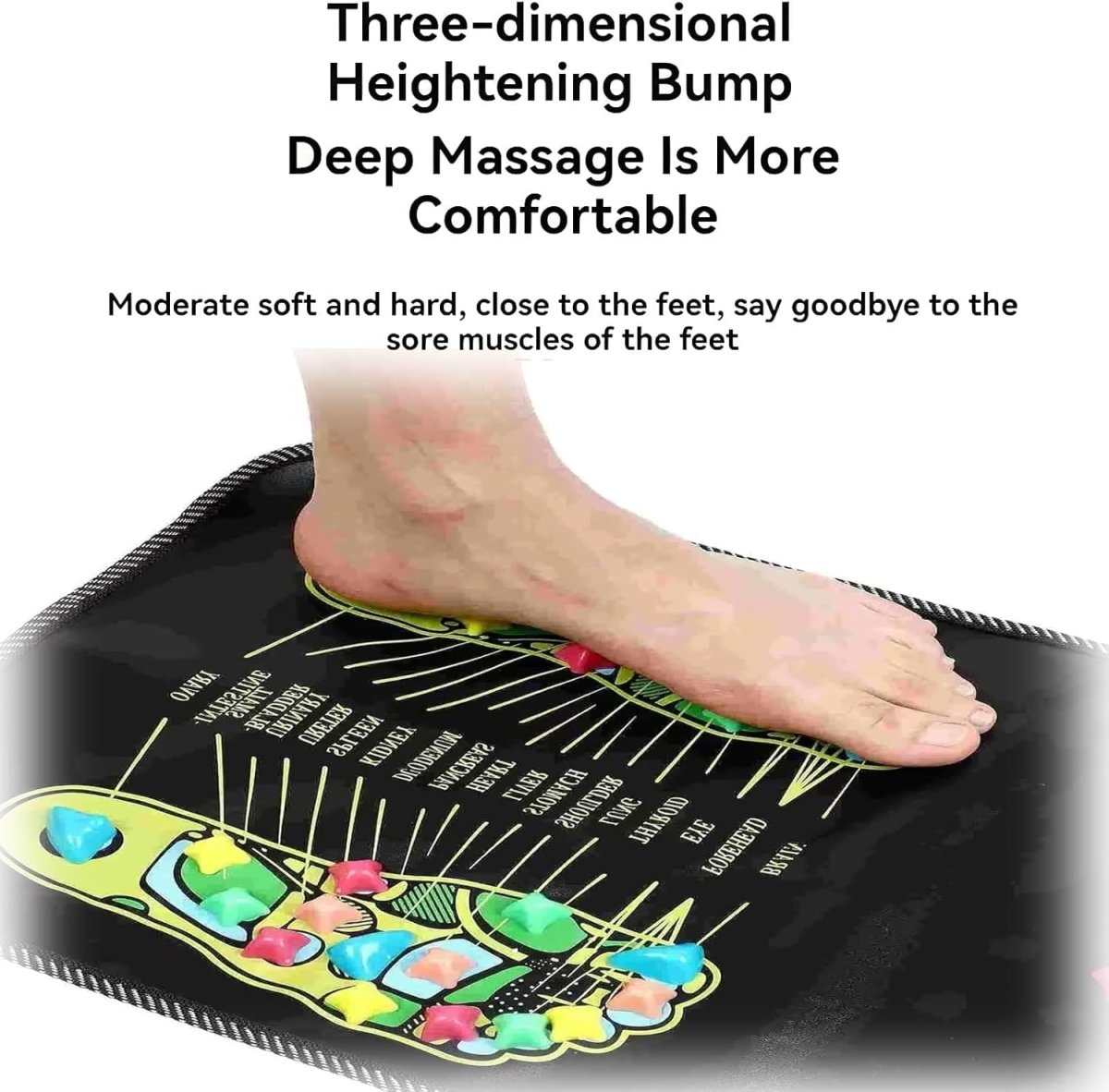 Foot Acupressure Massager - LightsBetter