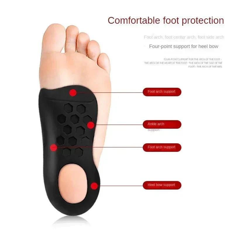 Orthopaedic Insoles - LightsBetter