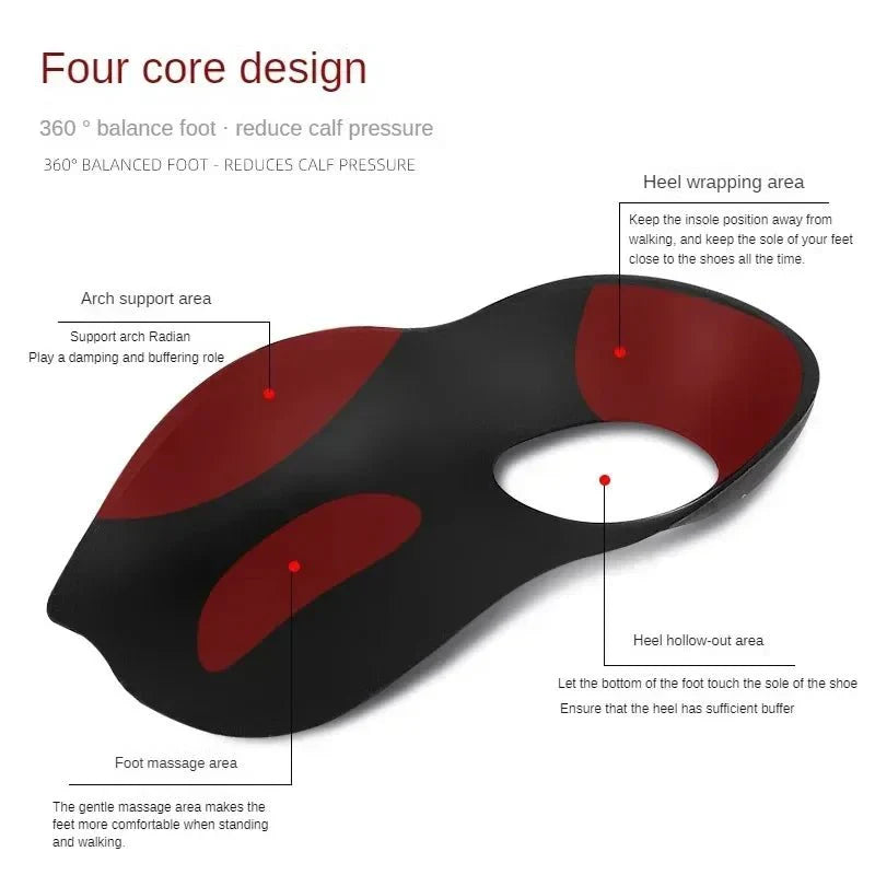 Orthopaedic Insoles - LightsBetter